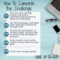 Thumbnail for 100 Envelope Challenge Tracker