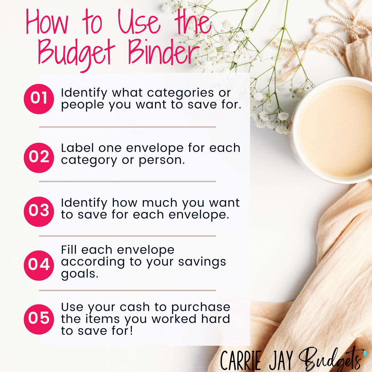 Whimsical Blue Budget Binder with Custom Cash Envelopes